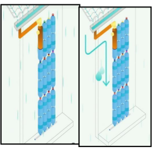 Figura 3 estructura funcional de eco muro en el lateral de una pared de una vivienda en ciudad de México. Figura 3.1 Ilustración esquemática del funcionamiento del eco muro. ANALISIS COSTO BENEFICIO